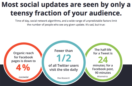 Social_Media_Edgar_VoIP_Phone_System.png